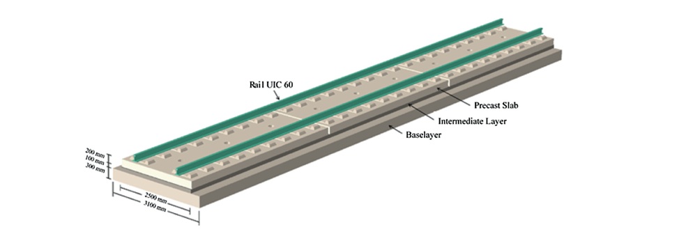 Rail-Ballast-CRTSIII-0001